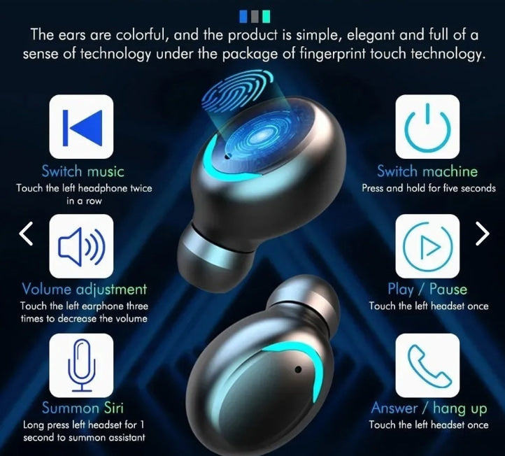 SUPER COMBO BOLSO ANTIROBO + AUDIFONOS
